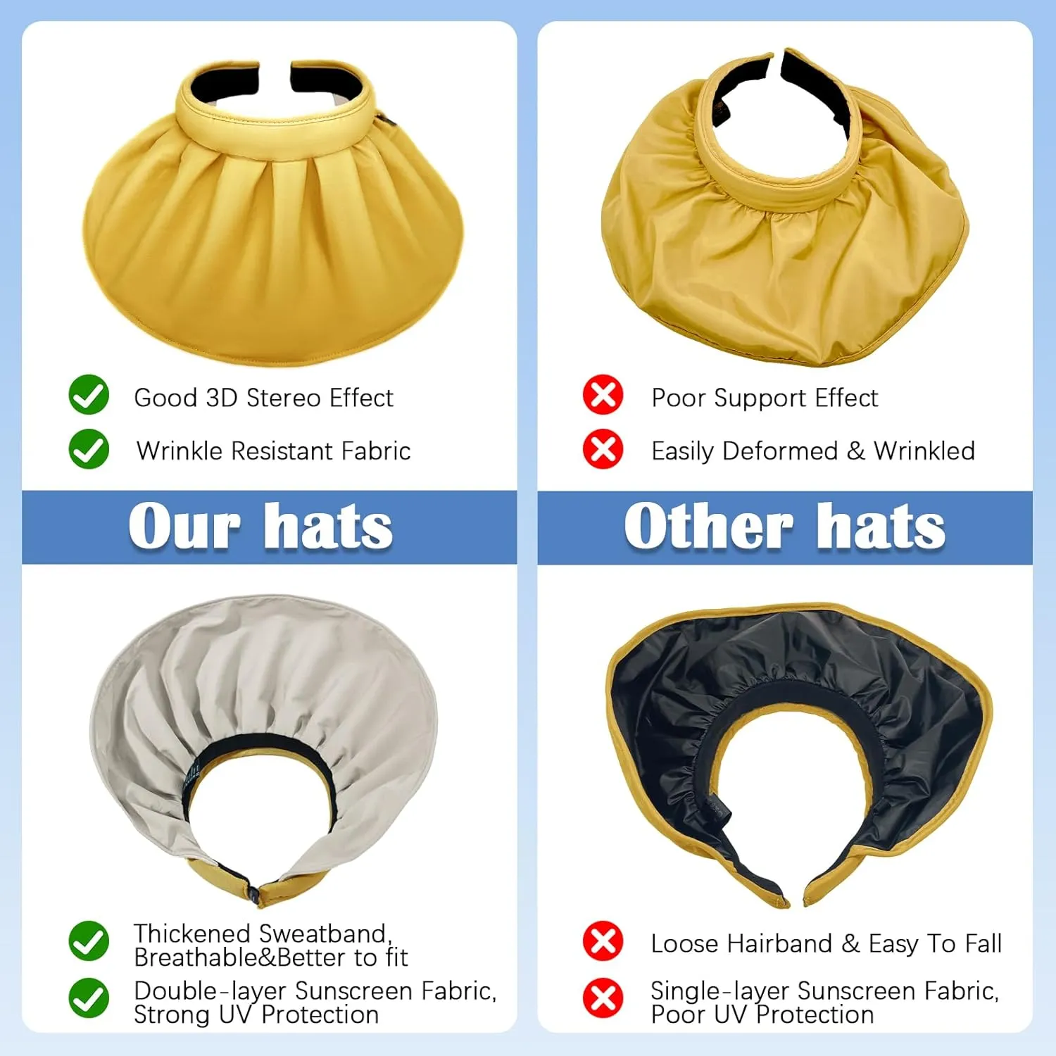 Womens Visors,Clip On Foldable Wide Brim Womens Golf Visor,Roll-up Headband Sun Hat with UV Protection